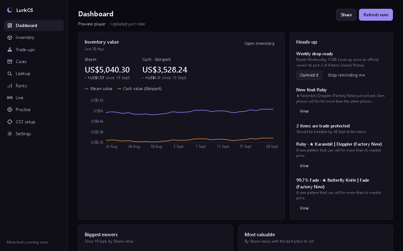 Everything in one place: inventory value, heads-ups and new finds.